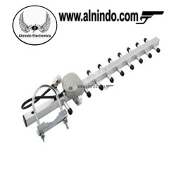 Antenna Yagi